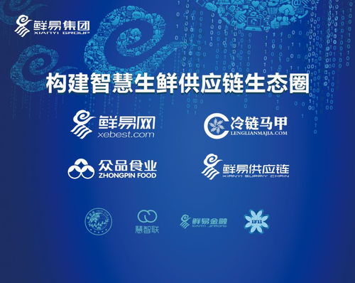 鮮易集團(tuán) 平面設(shè)計(jì)賦能，鏈接農(nóng)產(chǎn)品產(chǎn)銷兩端，助力產(chǎn)業(yè)升級(jí)發(fā)展